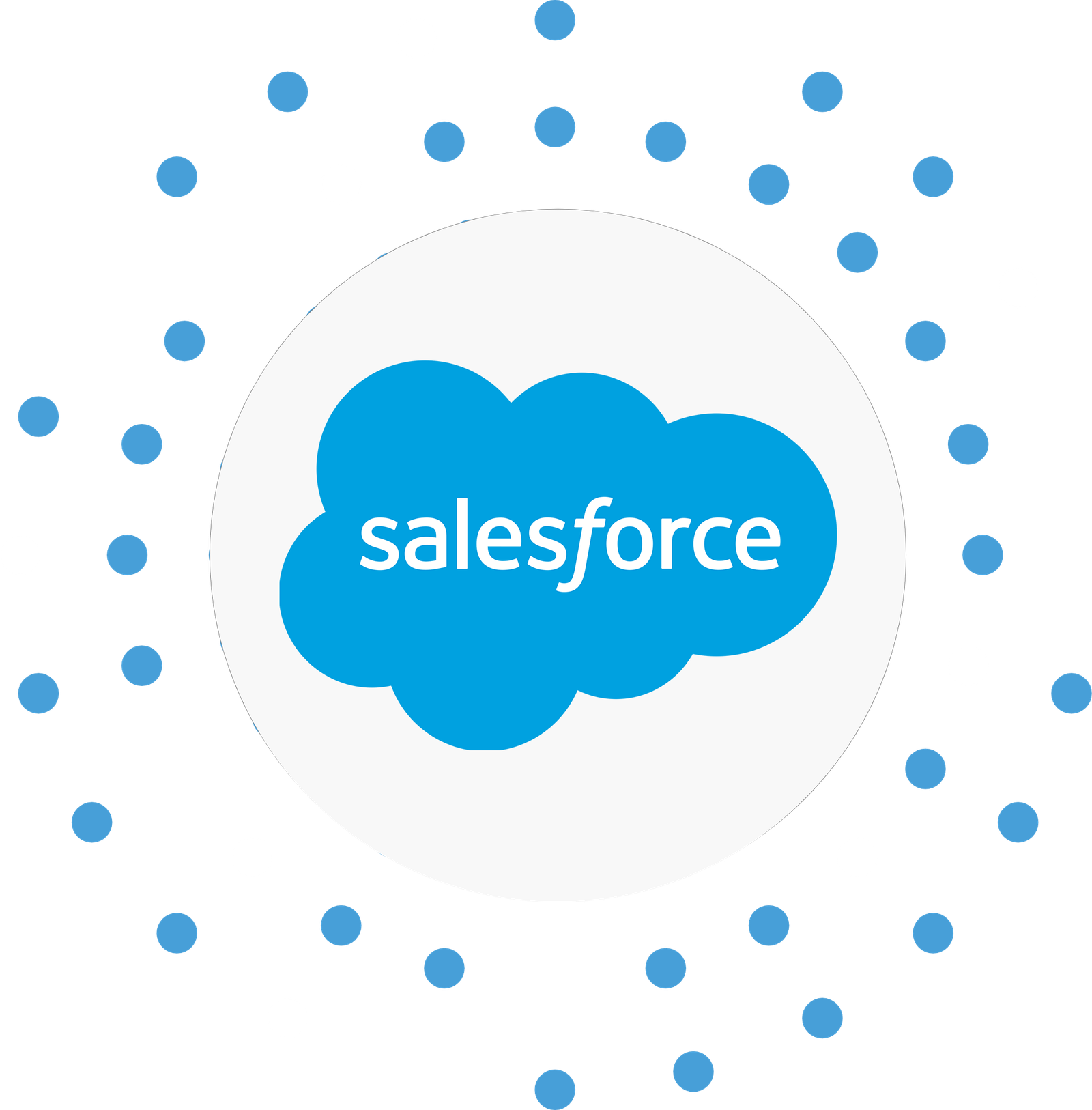Salesforce-online-training